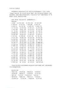 全宋词99个高频词汇