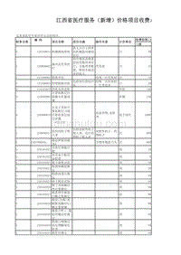 江西省医疗服务(新增)价格项目收费水平表