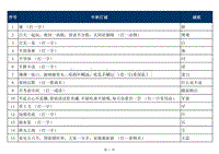 精选中秋灯谜200条(含答案)