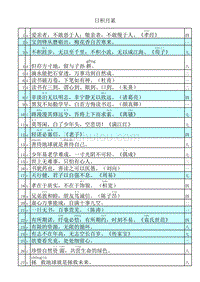 语文四年级下册鲁教版成语和日积月累