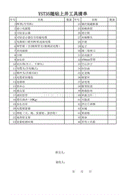 无线随钻测量操作指南