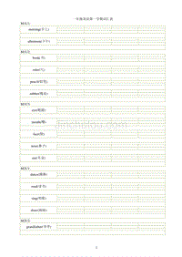 沪教版一二年级英语单词汇总