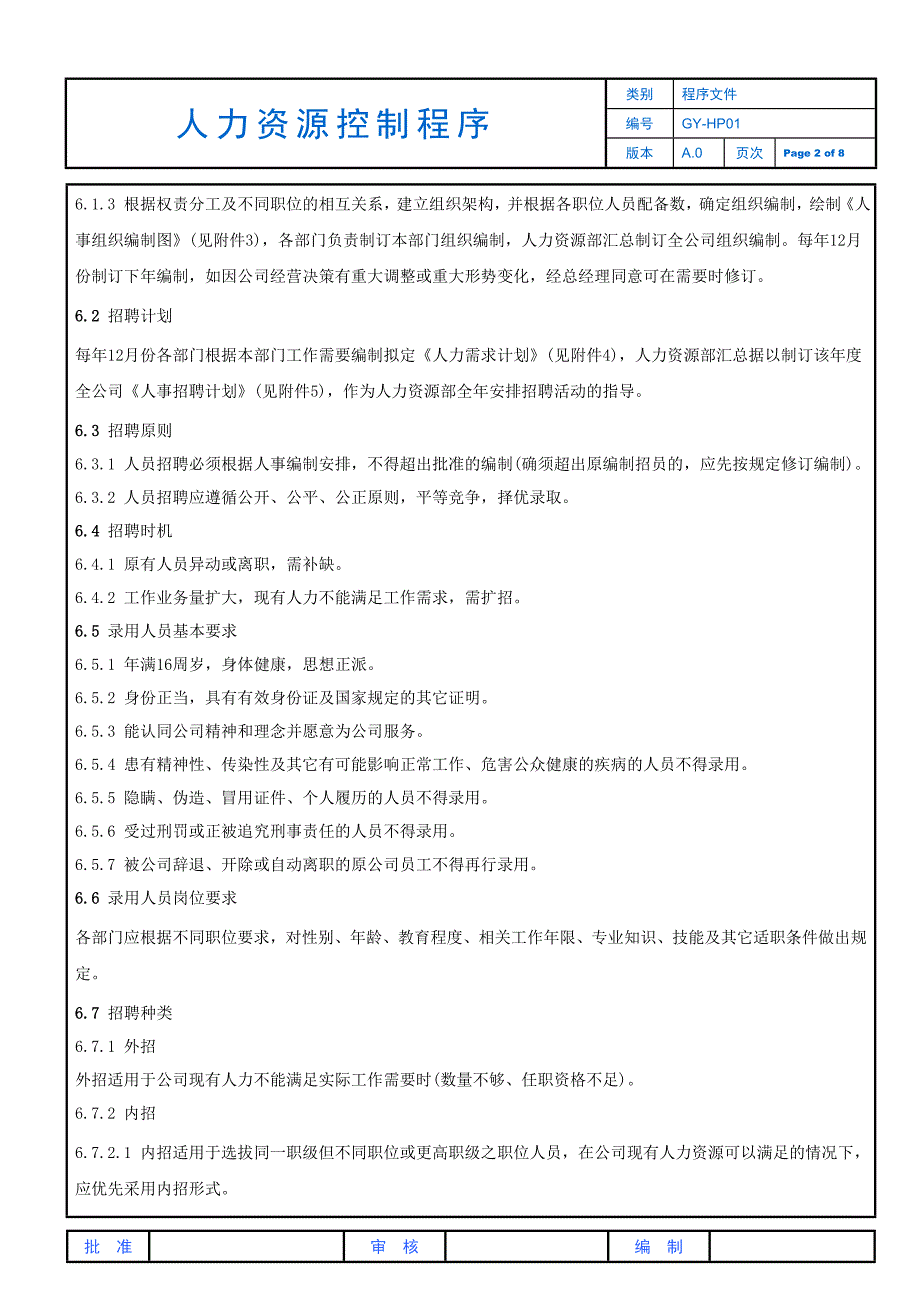 人力资源控制程序文件_第2页