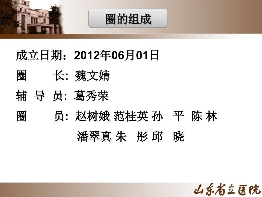 山东省立医院精巧圈-品管圈QCC汇报_第2页