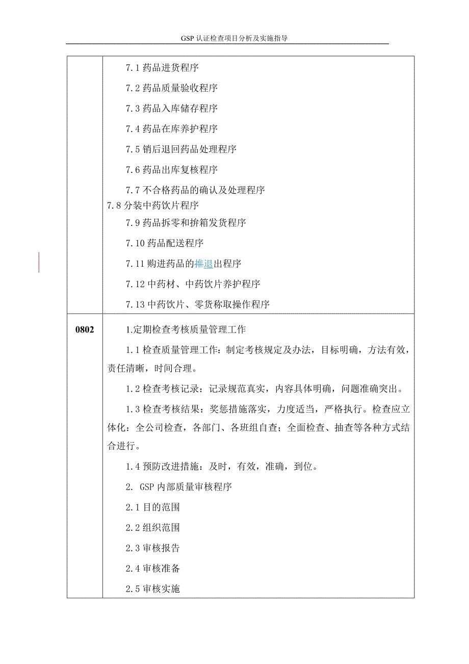 新版GSP认证检查评定标准及检查项目分_第5页