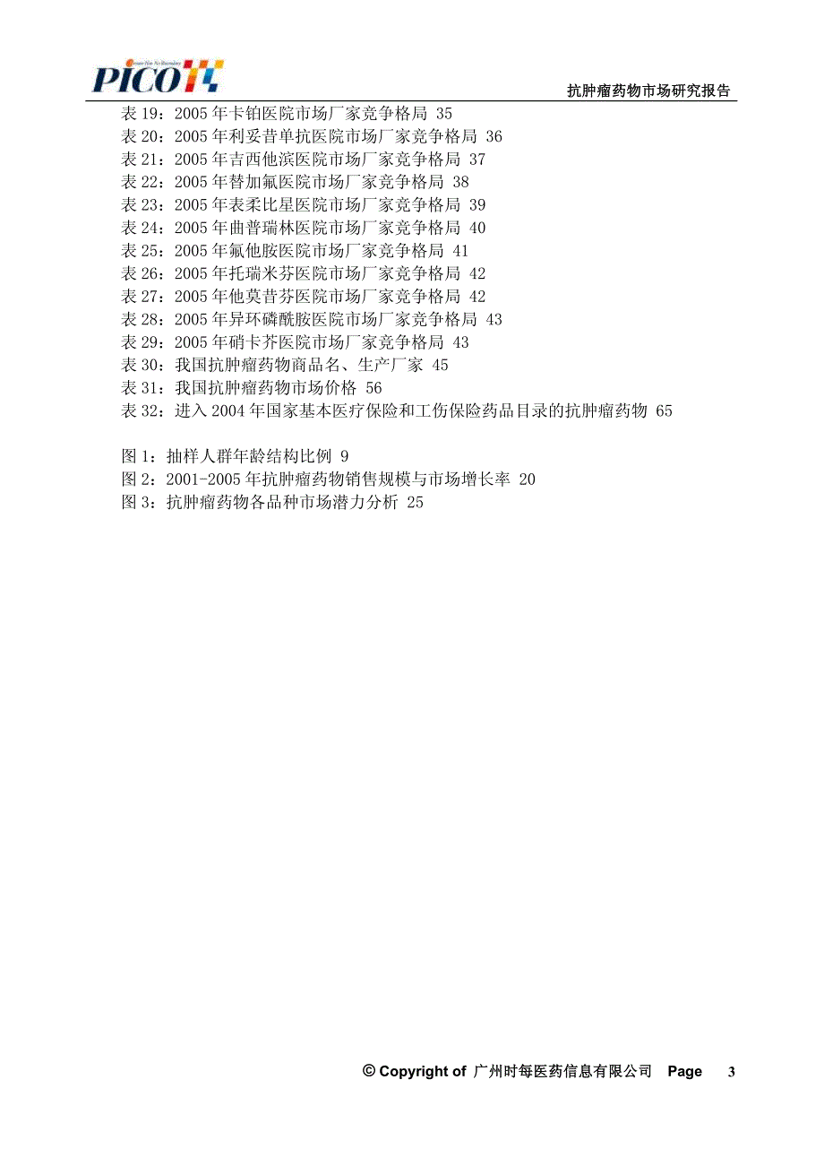 抗肿瘤药物市场研究报告_第4页