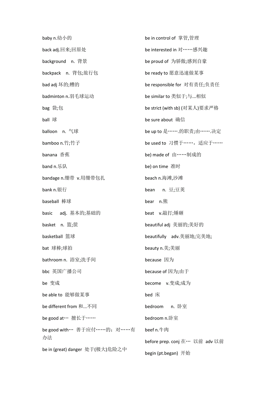 人教版初中三年全册英语单词表有序整合(字典序排列)_第4页