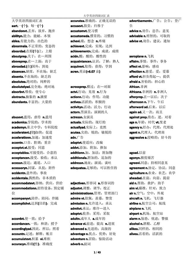 【决战2011】大学英语四级词汇表