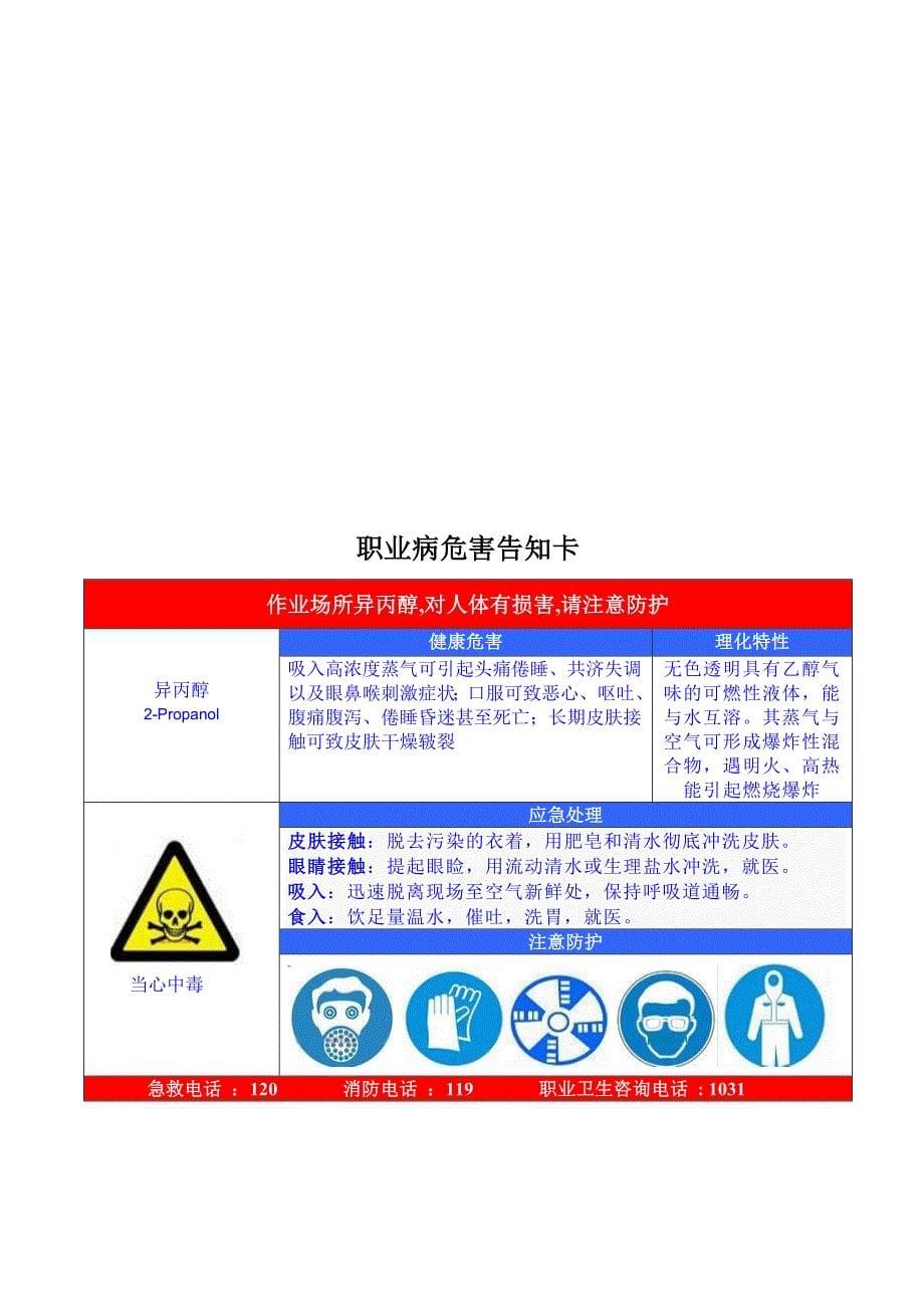 职业危害告知牌(全套)_第5页