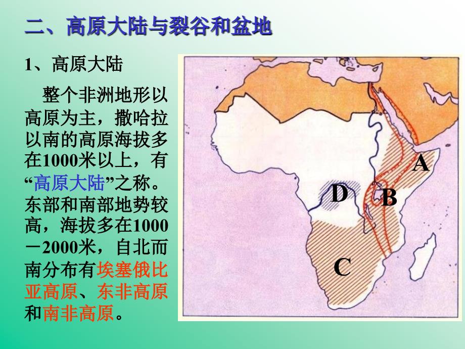 6(高中地理)区域地理课件--撒哈拉以南的非洲_第4页
