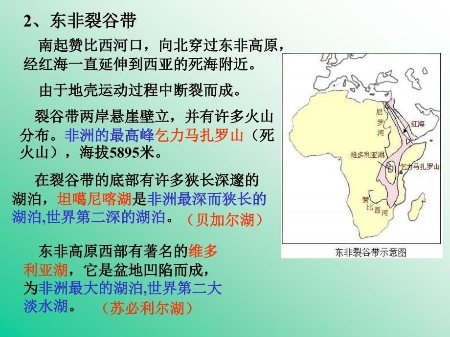 6(高中地理)区域地理课件--撒哈拉以南的非洲_第5页