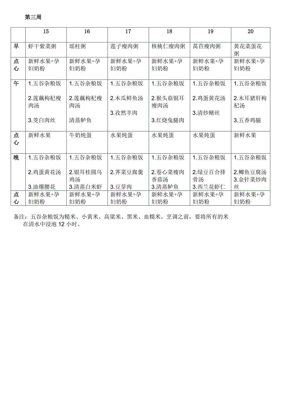 月子餐食谱表(带日期安排)_第3页