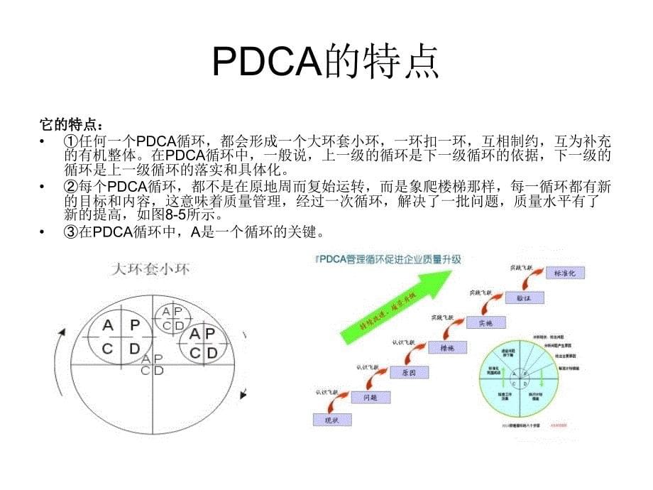 PDCA循环管理_第5页