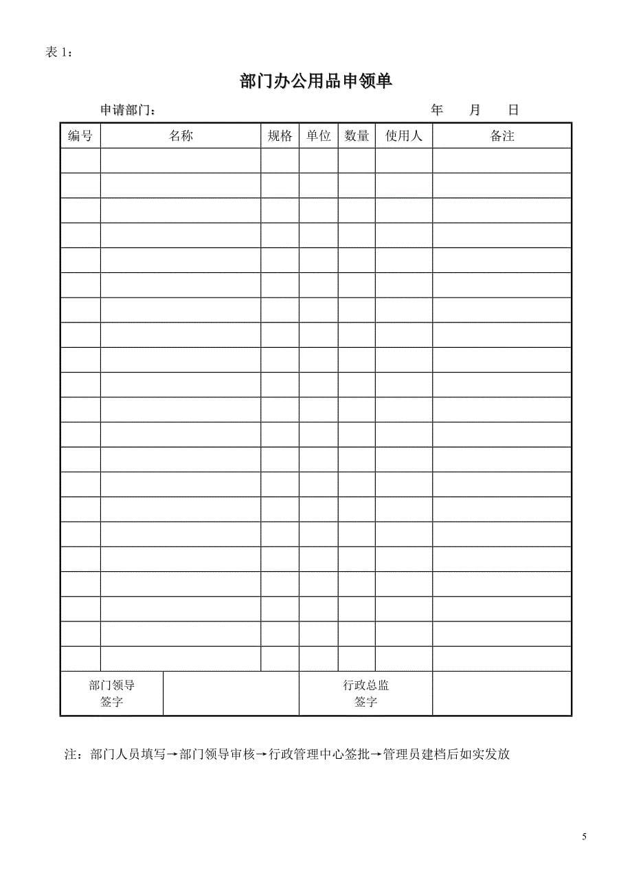 办公用品管理制度(完整版)_第5页