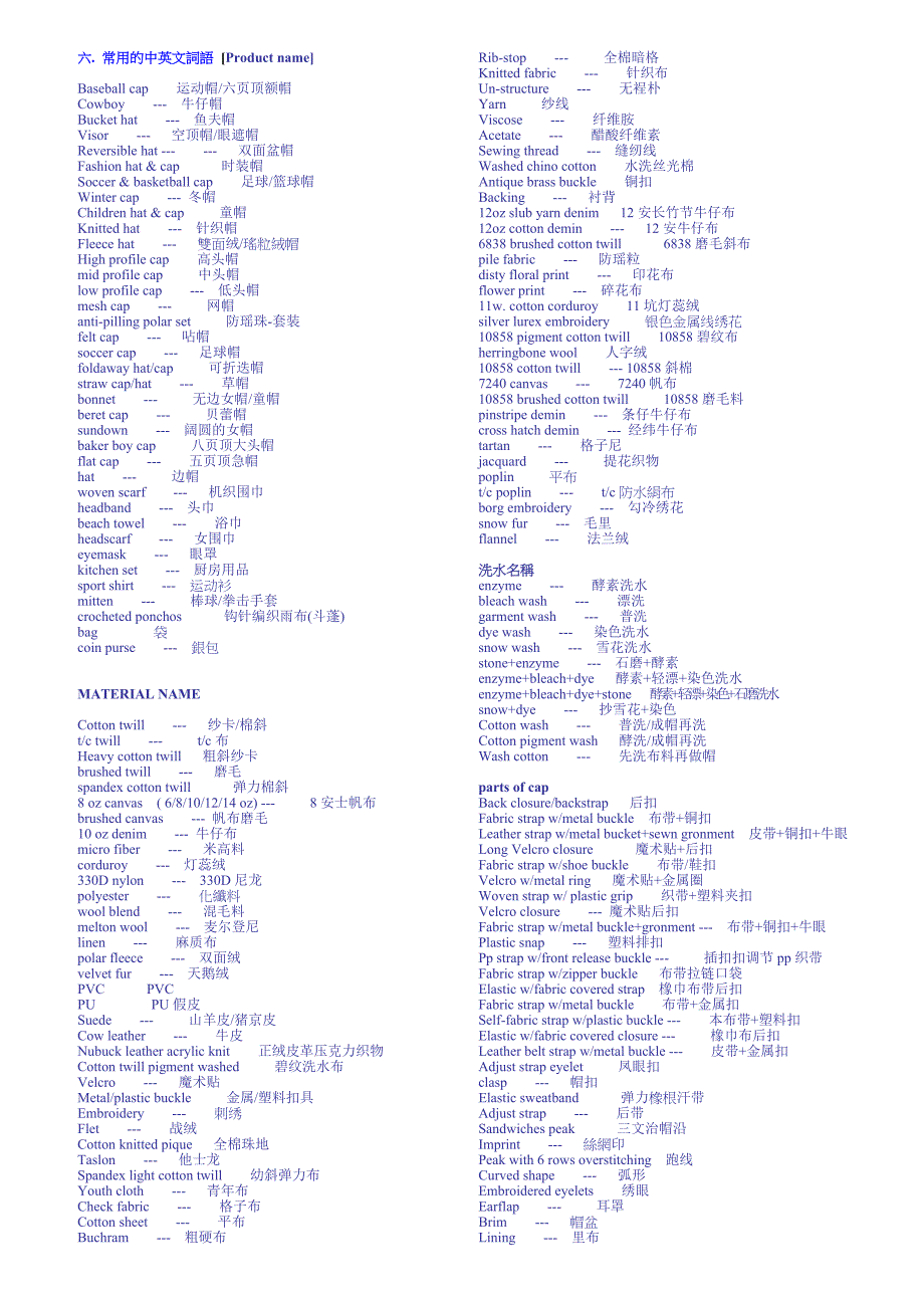 帽子英语词典_第1页