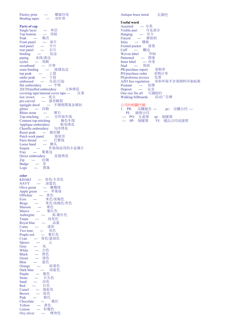 帽子英语词典_第2页