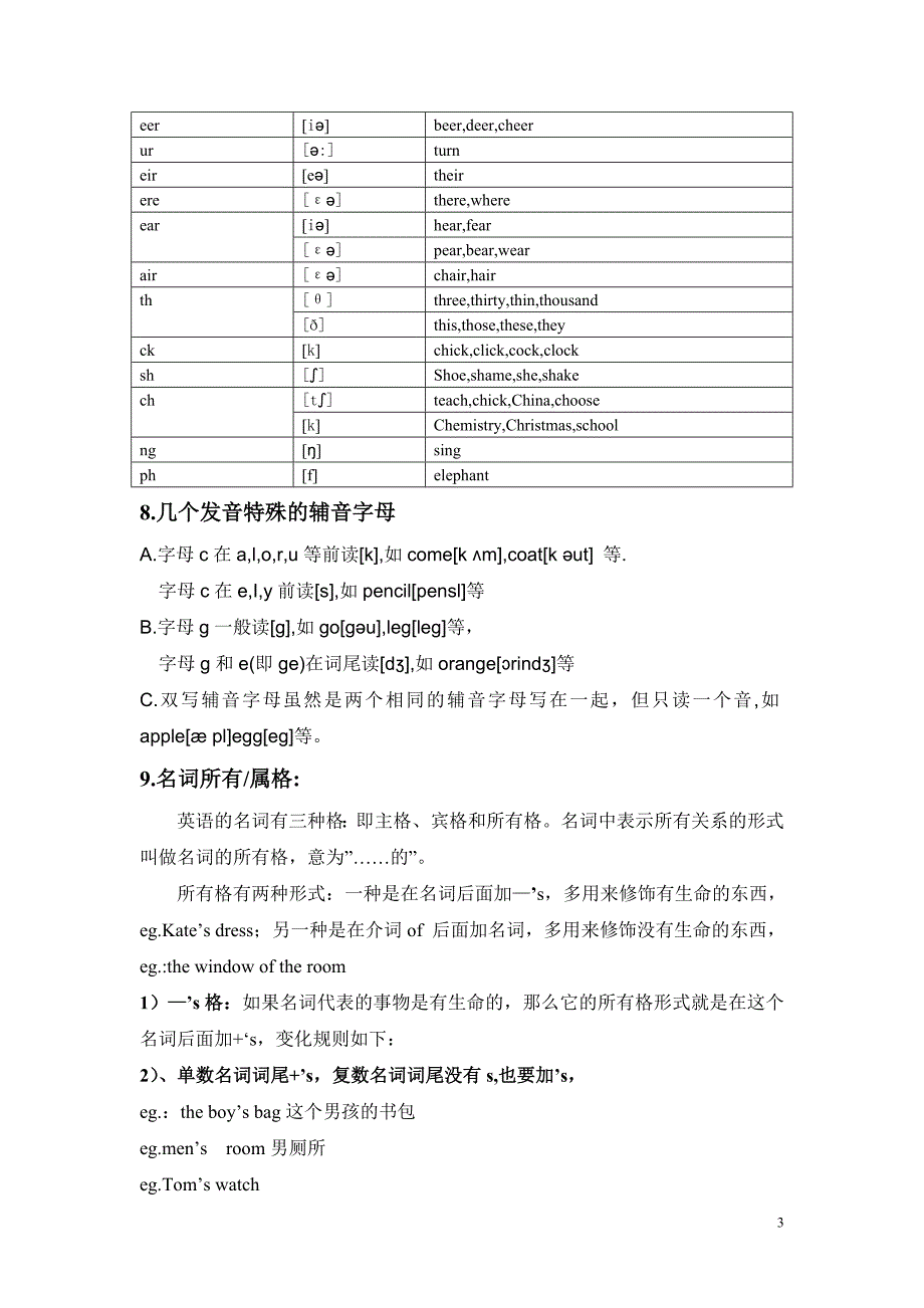 英语入门基础学习_第3页