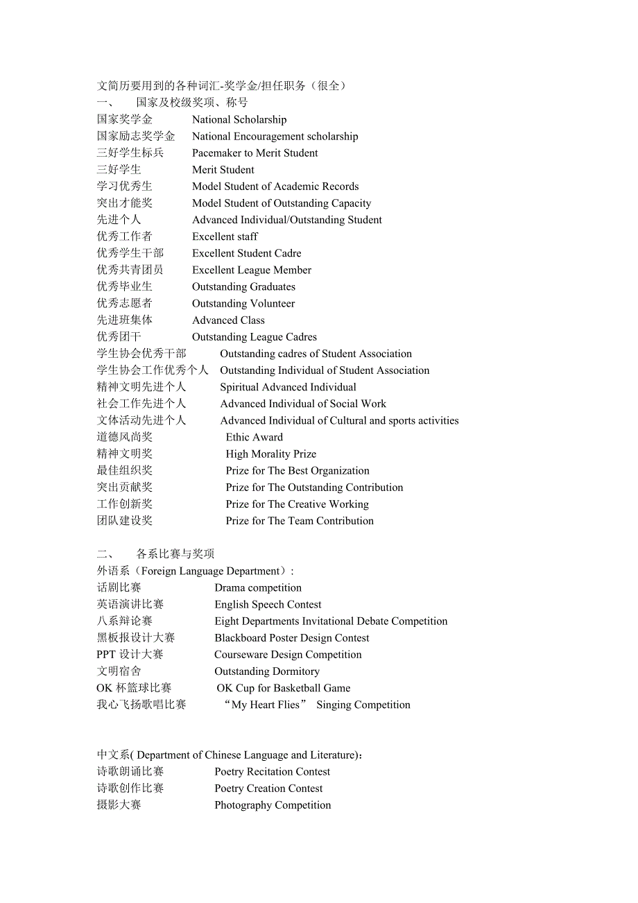 金-担任职务-荣誉称号-获奖情况等英语翻译_第1页