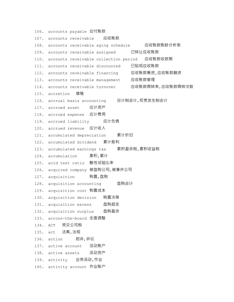 最新词典级会计英语词汇大全 卷1_第4页