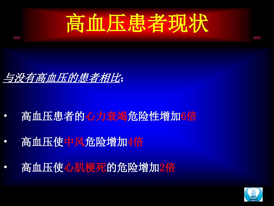 六大类常用降压药的特点及临床应用_201111_第3页