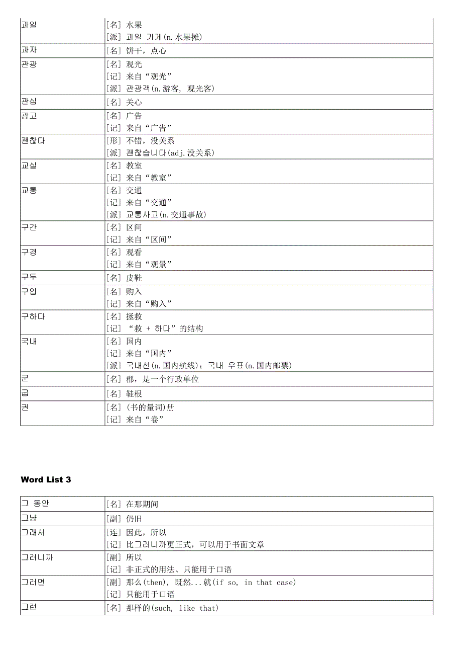 韩语TOPIK初级全部单词_第4页