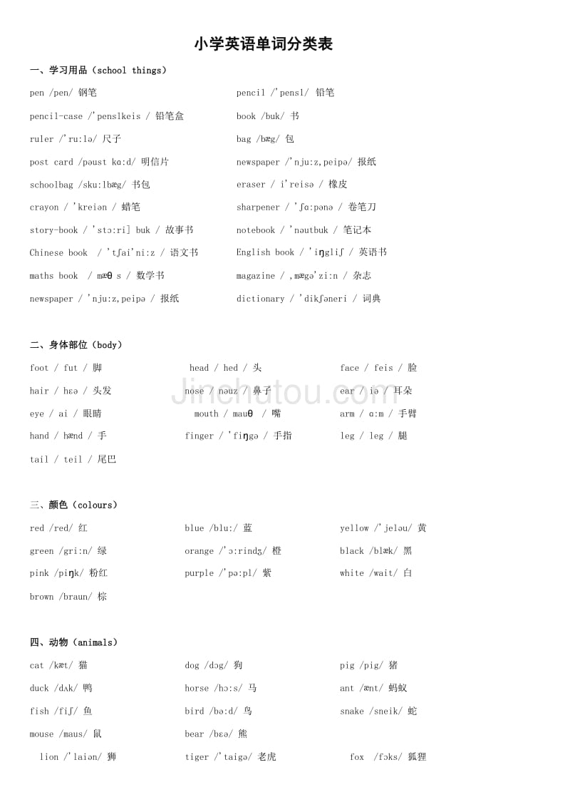 小学英语单词分类表(带音标)完整版_第1页