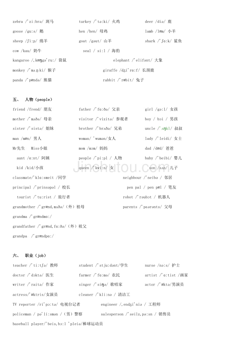 小学英语单词分类表(带音标)完整版_第2页