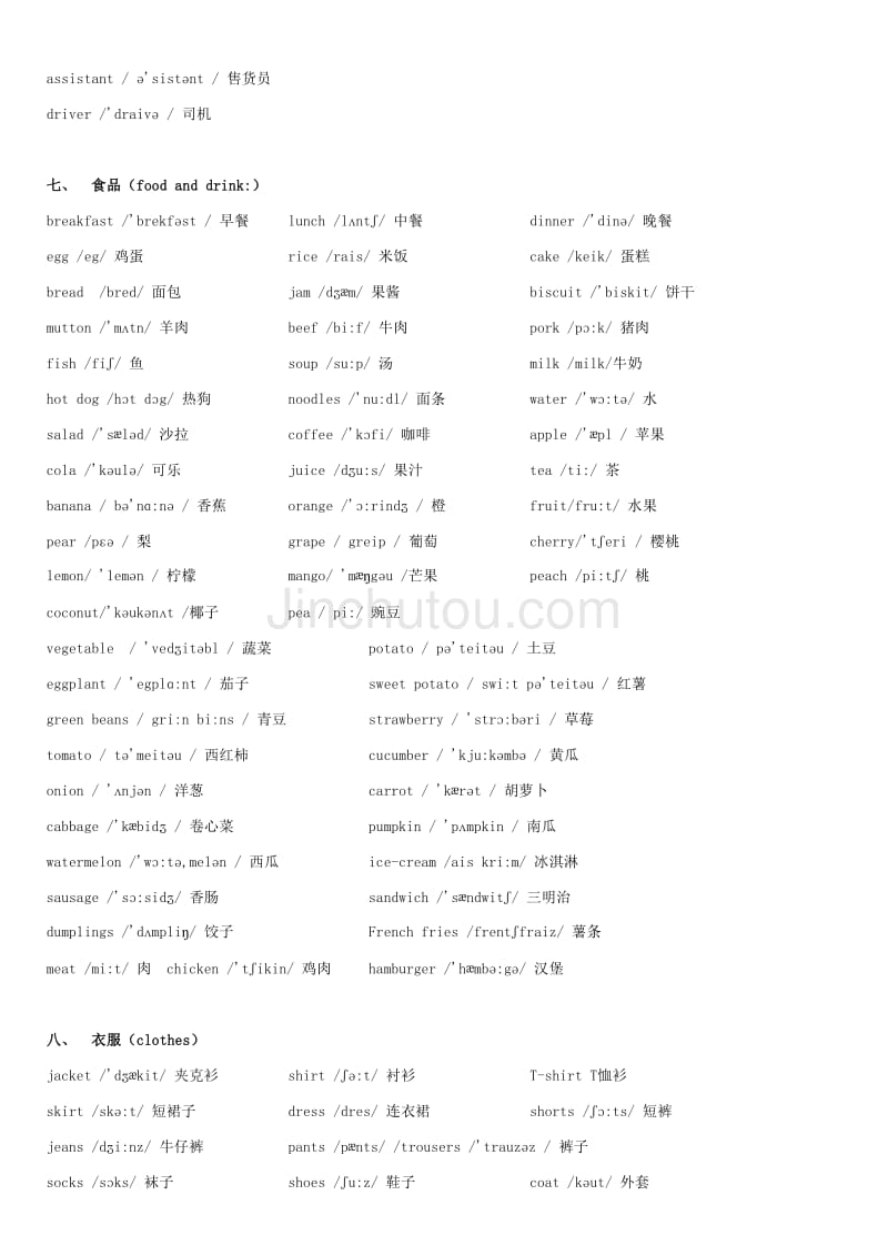 小学英语单词分类表(带音标)完整版_第3页