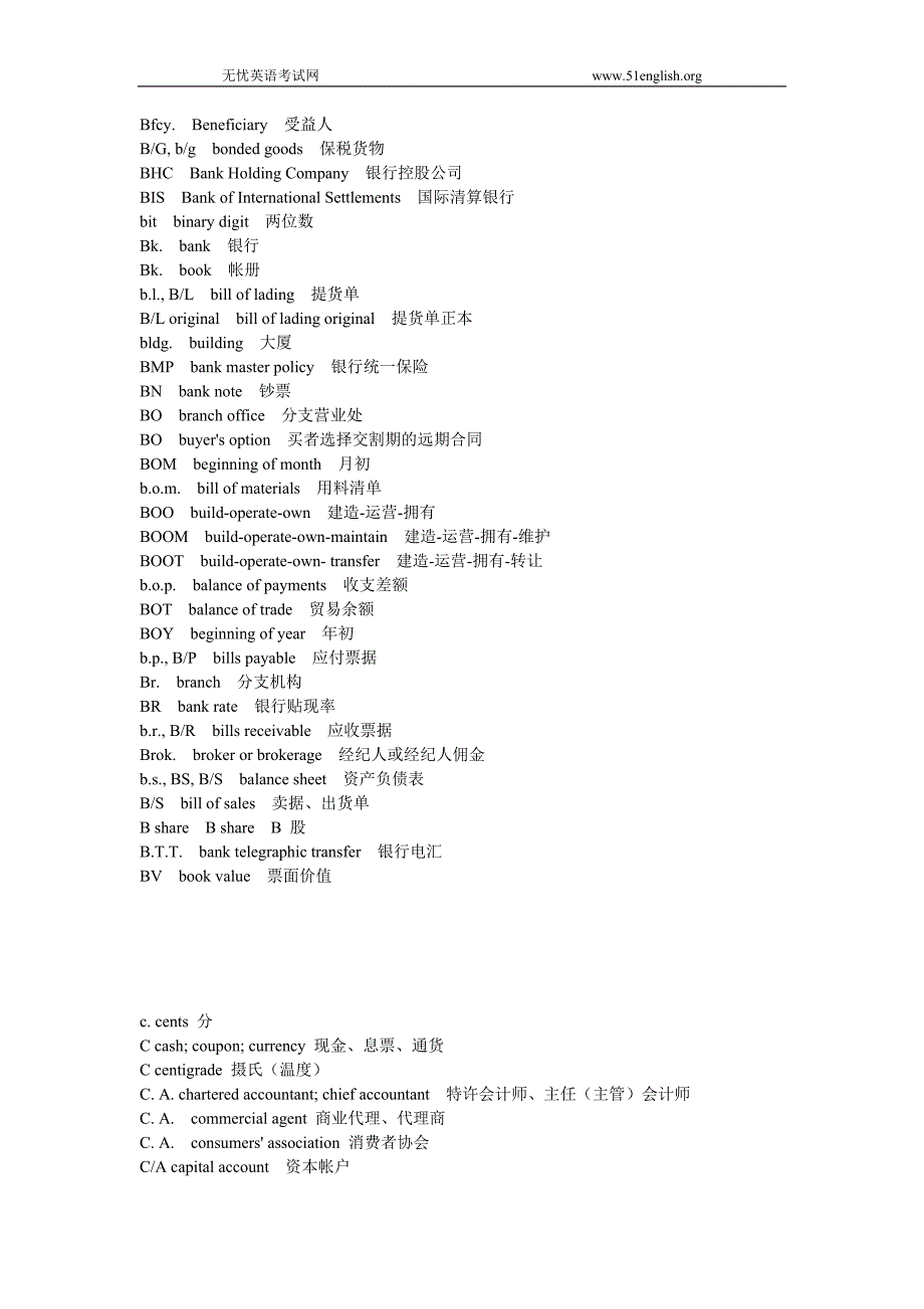 英语缩略语词典_第3页