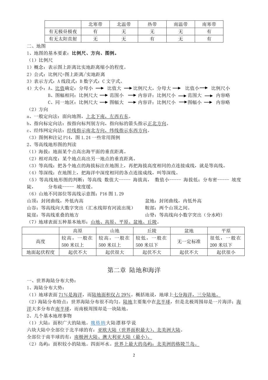 初中地理必考知识点汇总_第2页