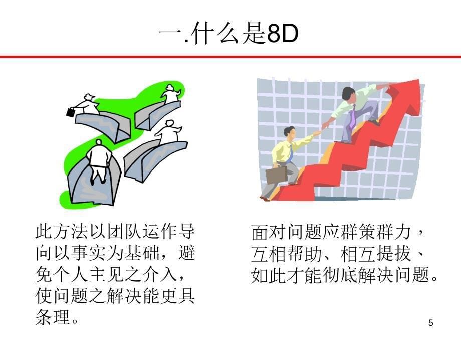 8D报告培训教材(经典)_第5页