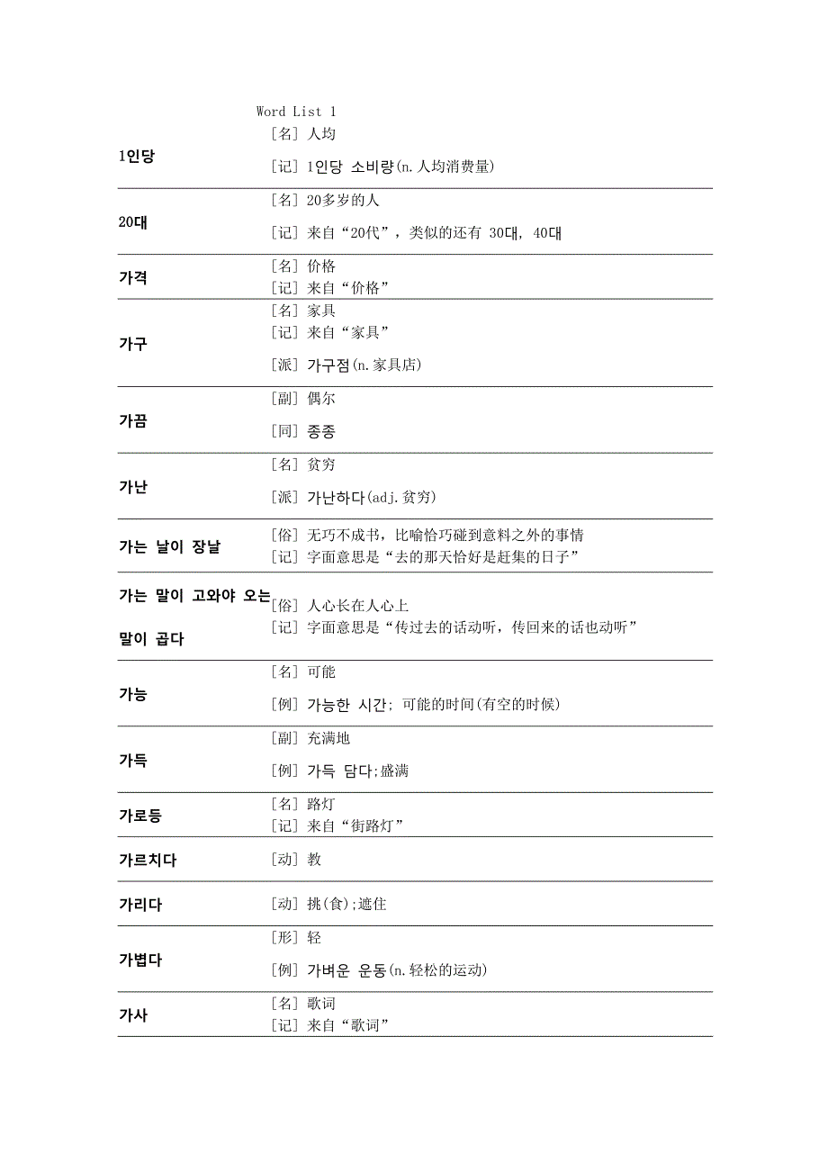 韩语TOPIK中级全部单词_第1页