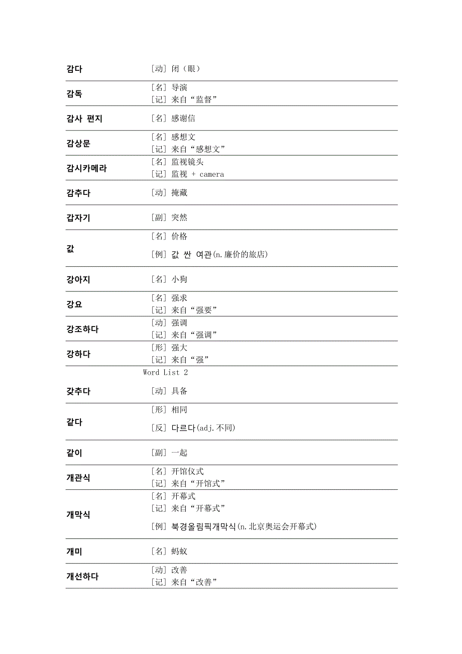 韩语TOPIK中级全部单词_第3页
