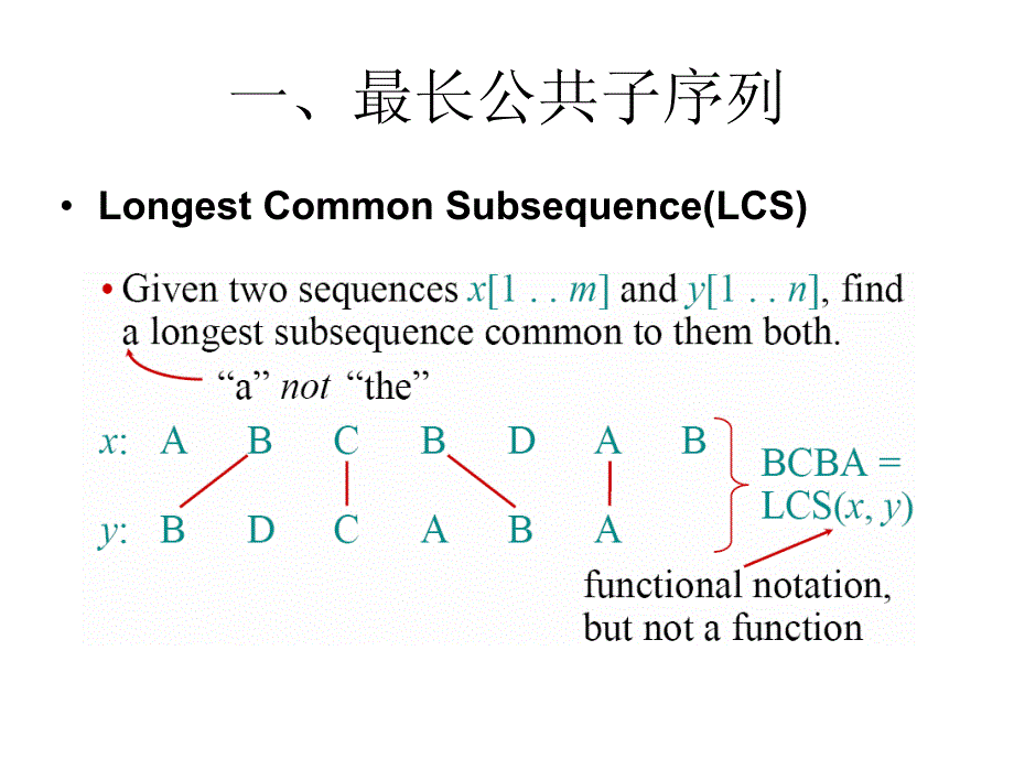 动态规划经典问题_第3页