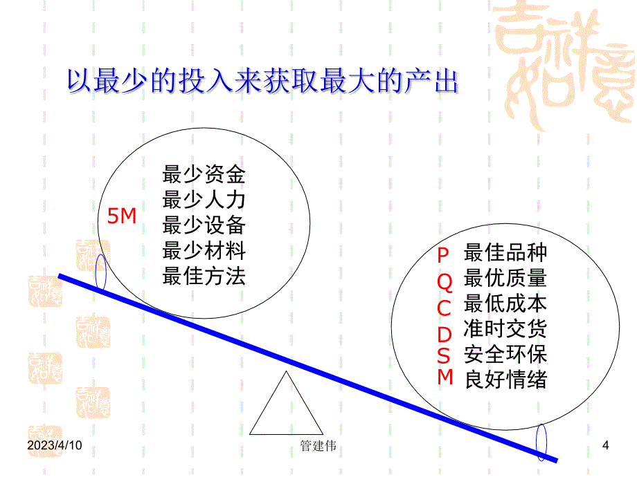 最新现场改善与生产效率提升_第4页