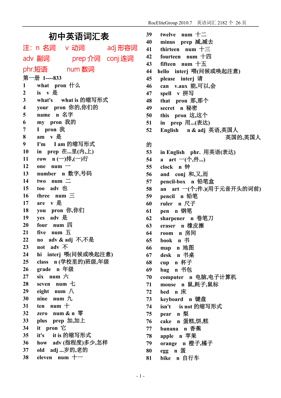 初中英语单词表(For Junior)2182个_第1页
