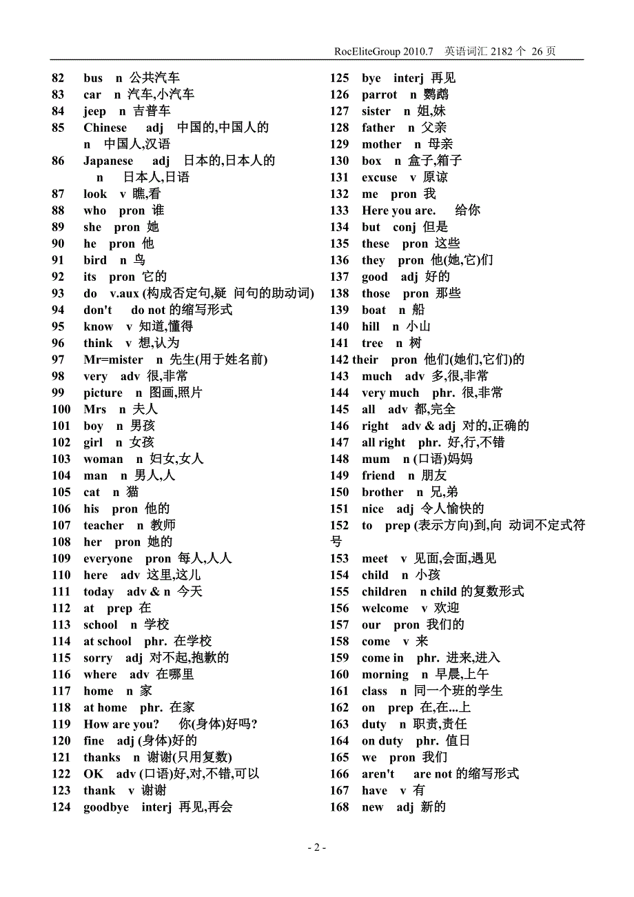 初中英语单词表(For Junior)2182个_第2页