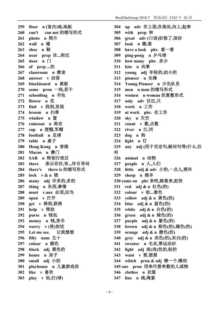 初中英语单词表(For Junior)2182个_第4页