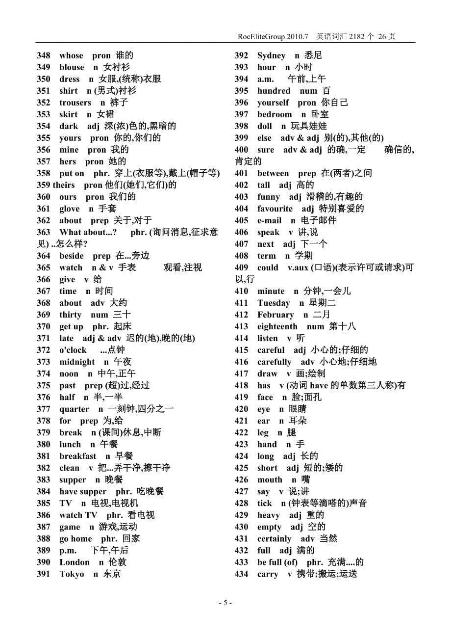 初中英语单词表(For Junior)2182个_第5页