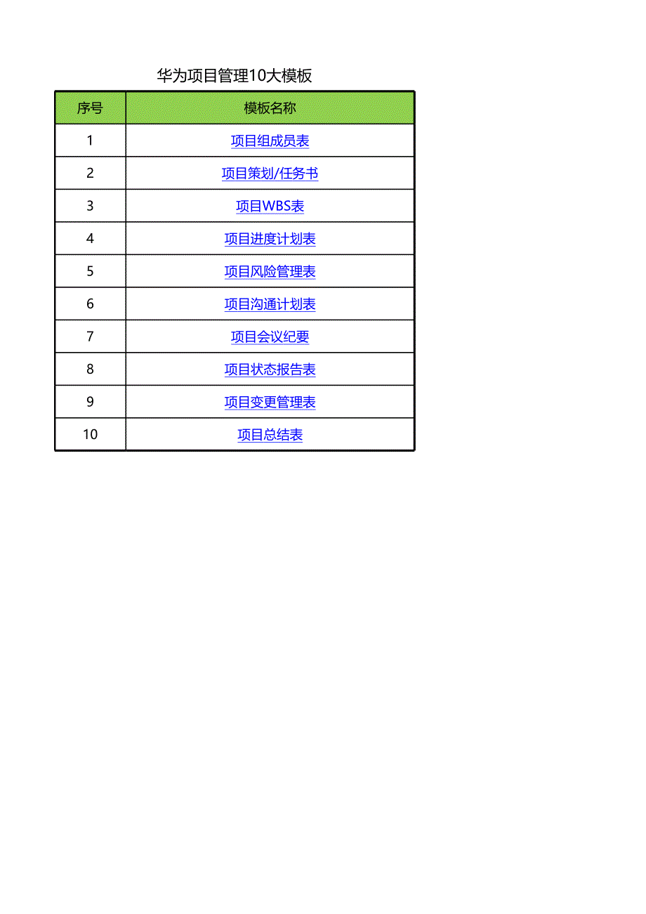 华为项目管理10大模板Excel版(可直接套用_非常实用)_第1页