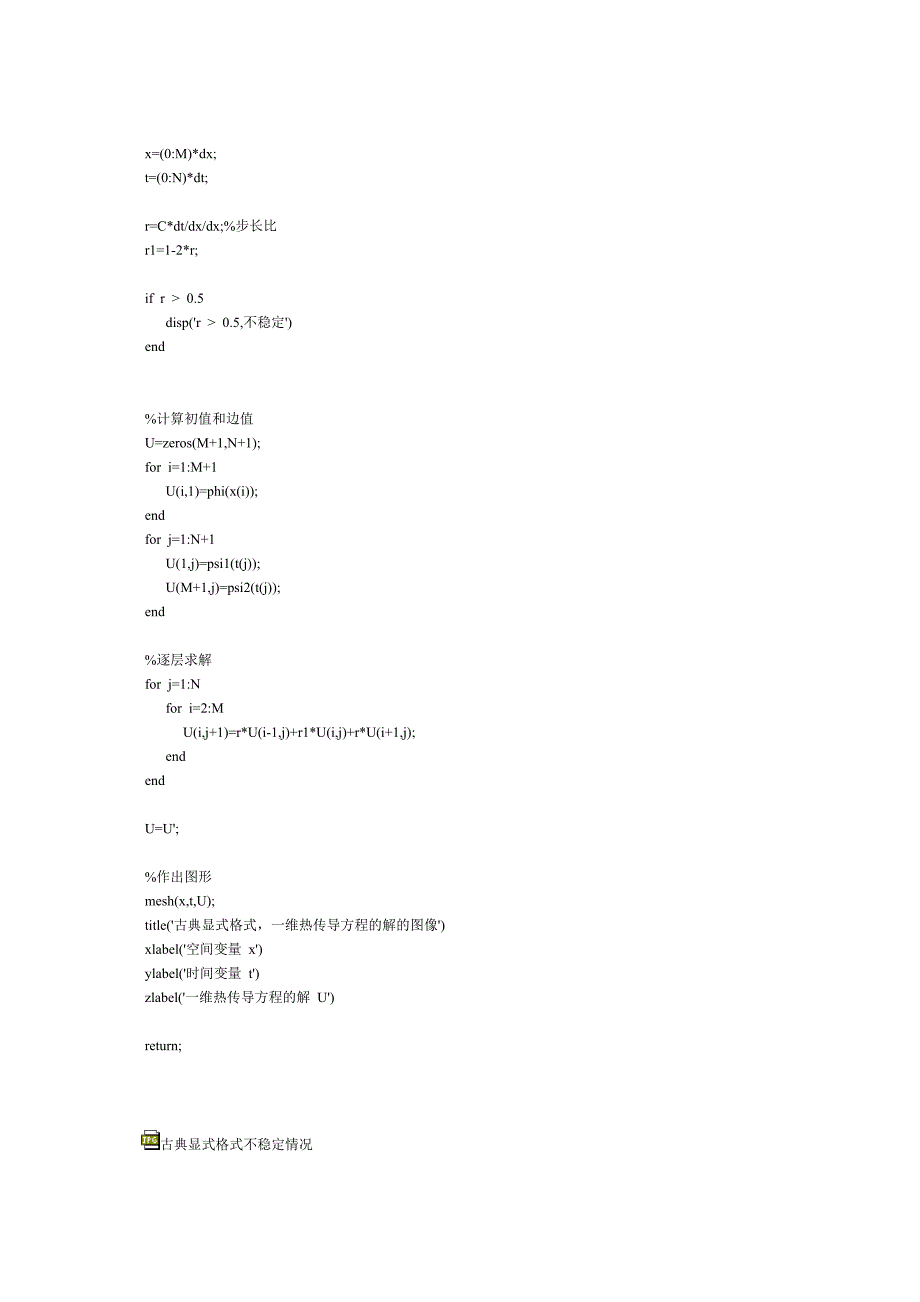 偏微分方程数值解法的MATLAB源码_第2页