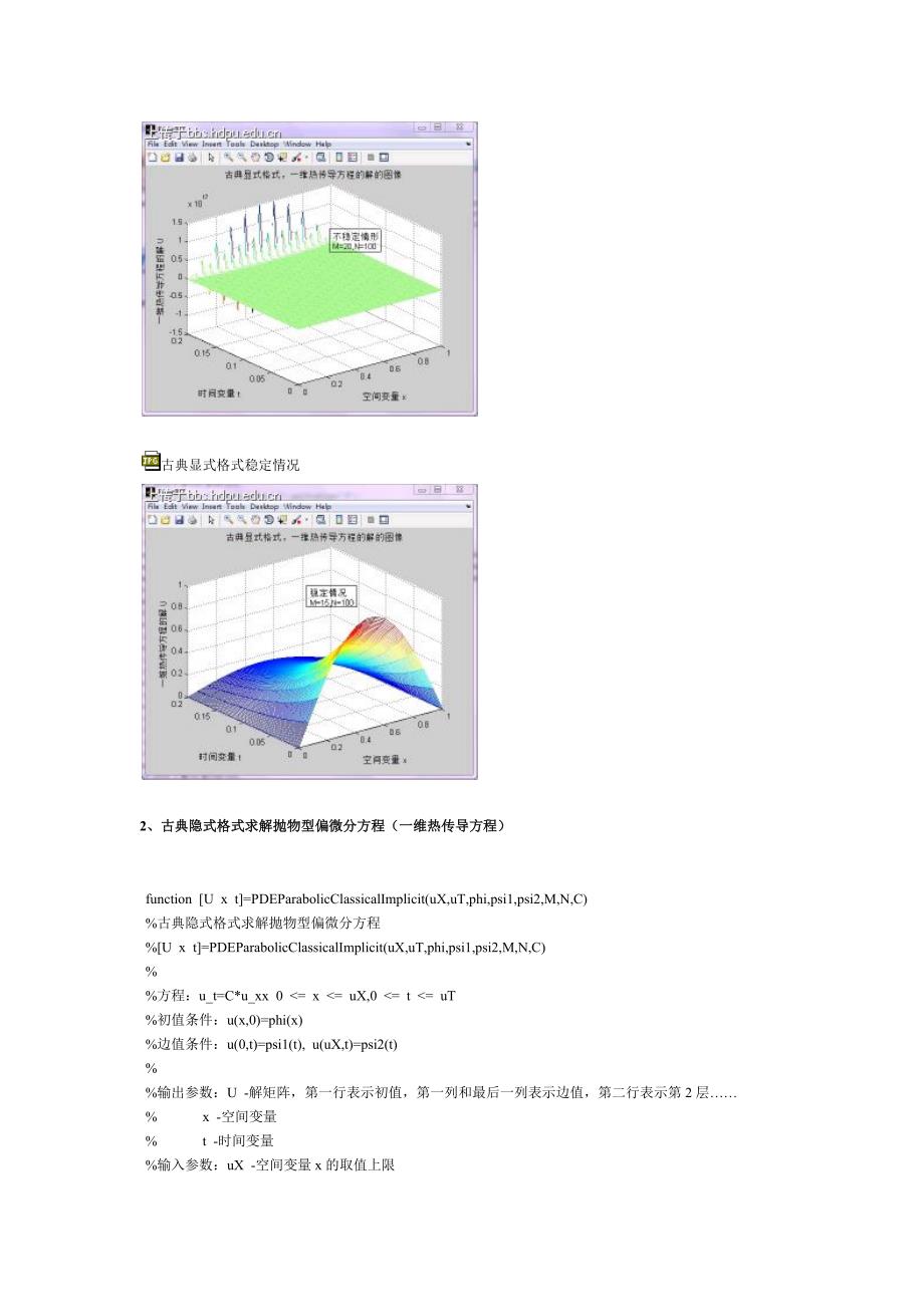 偏微分方程数值解法的MATLAB源码_第3页