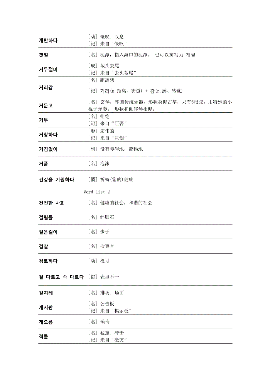 韩语TOPIK高级全部单词_第3页