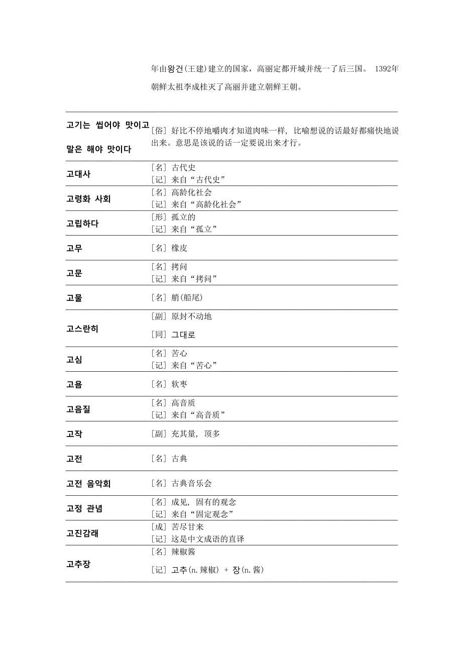 韩语TOPIK高级全部单词_第5页