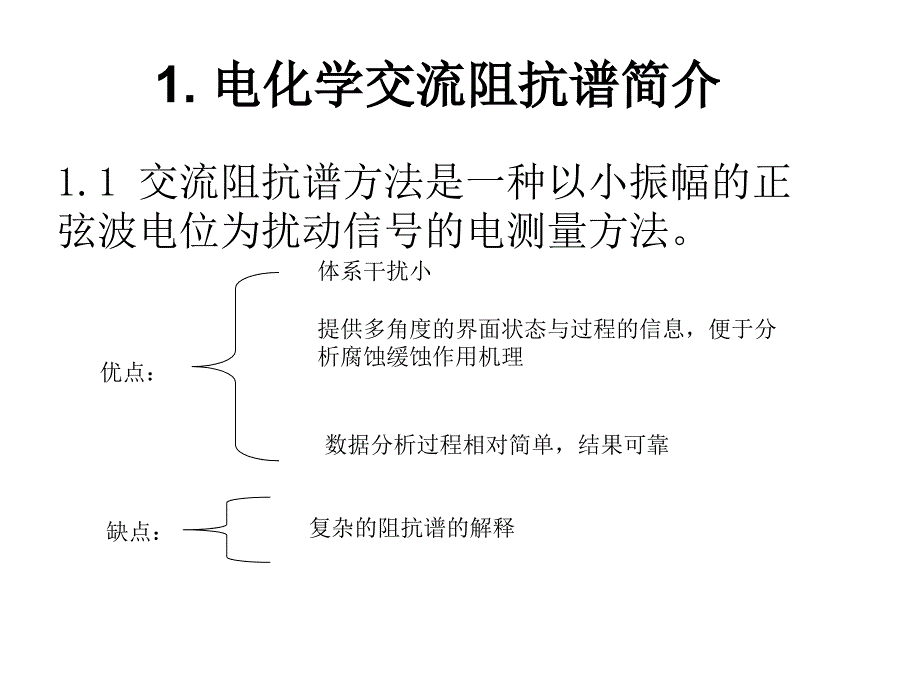 电化学交流阻抗谱()_第3页