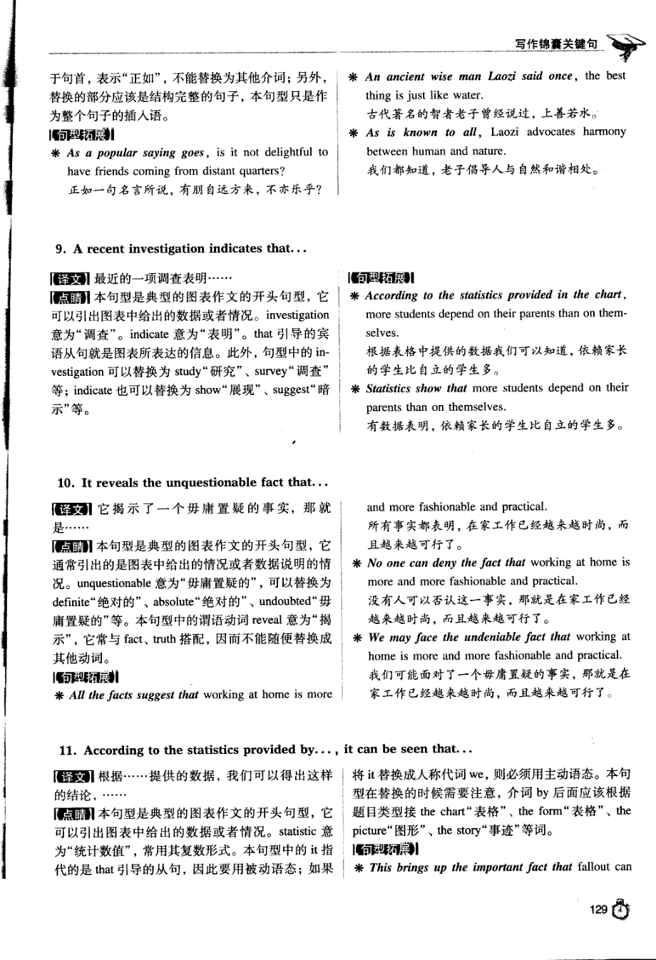 考研英语经典必背500句(俞敏洪)-写作锦囊关键句_第4页
