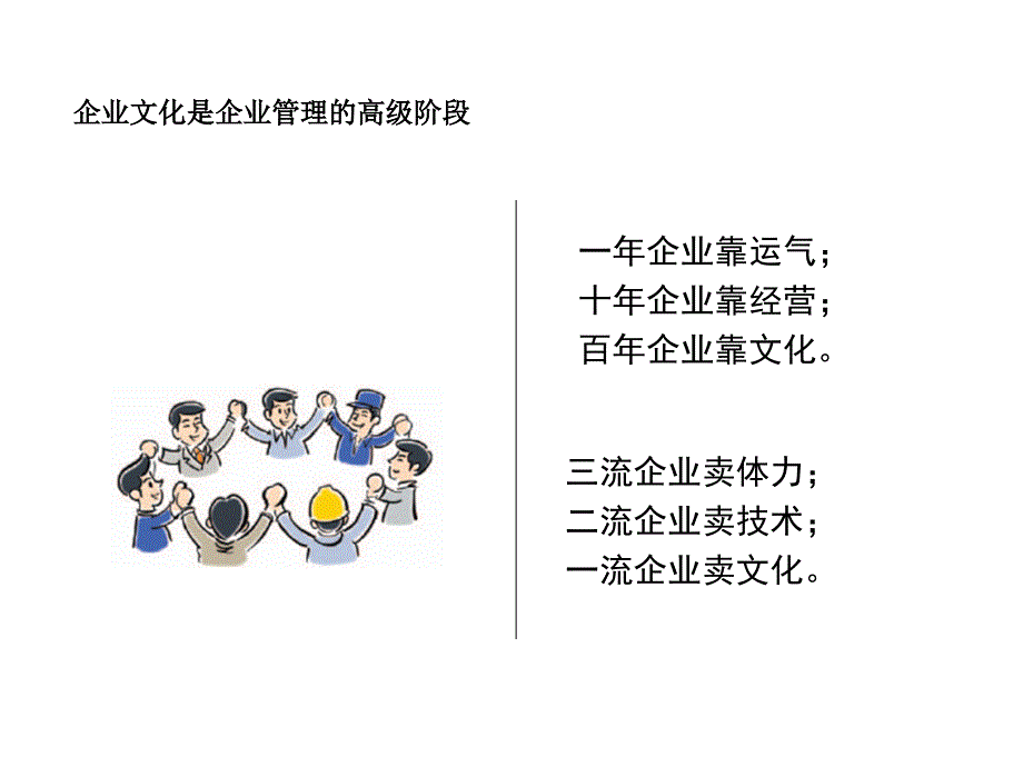 企业文化培训PPT_第2页