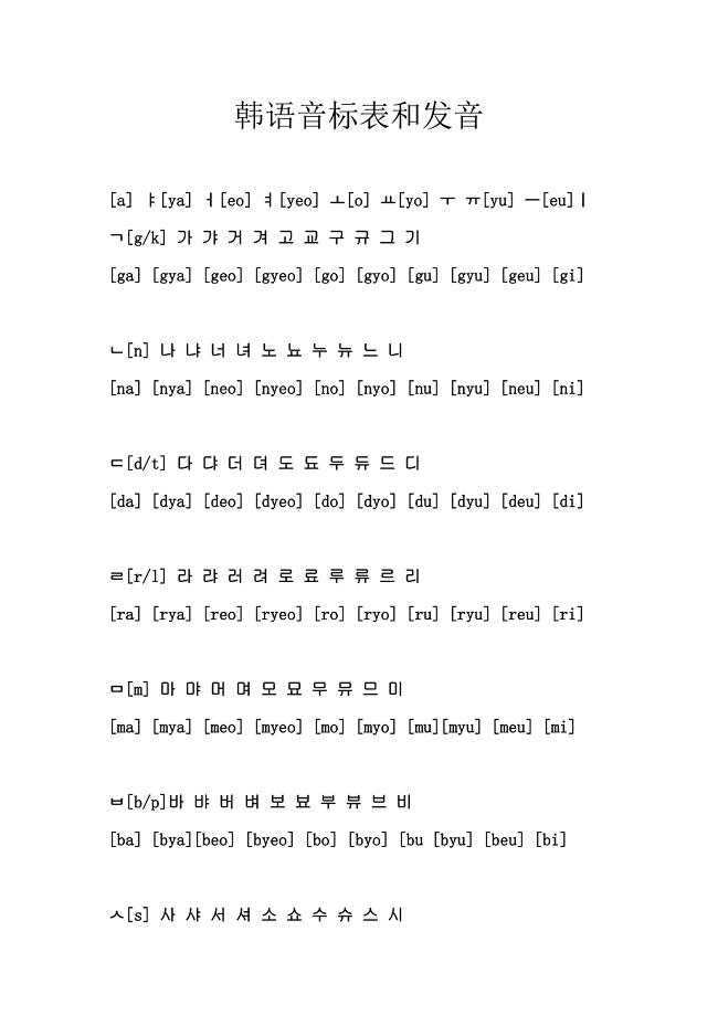 韩语音标表和发音