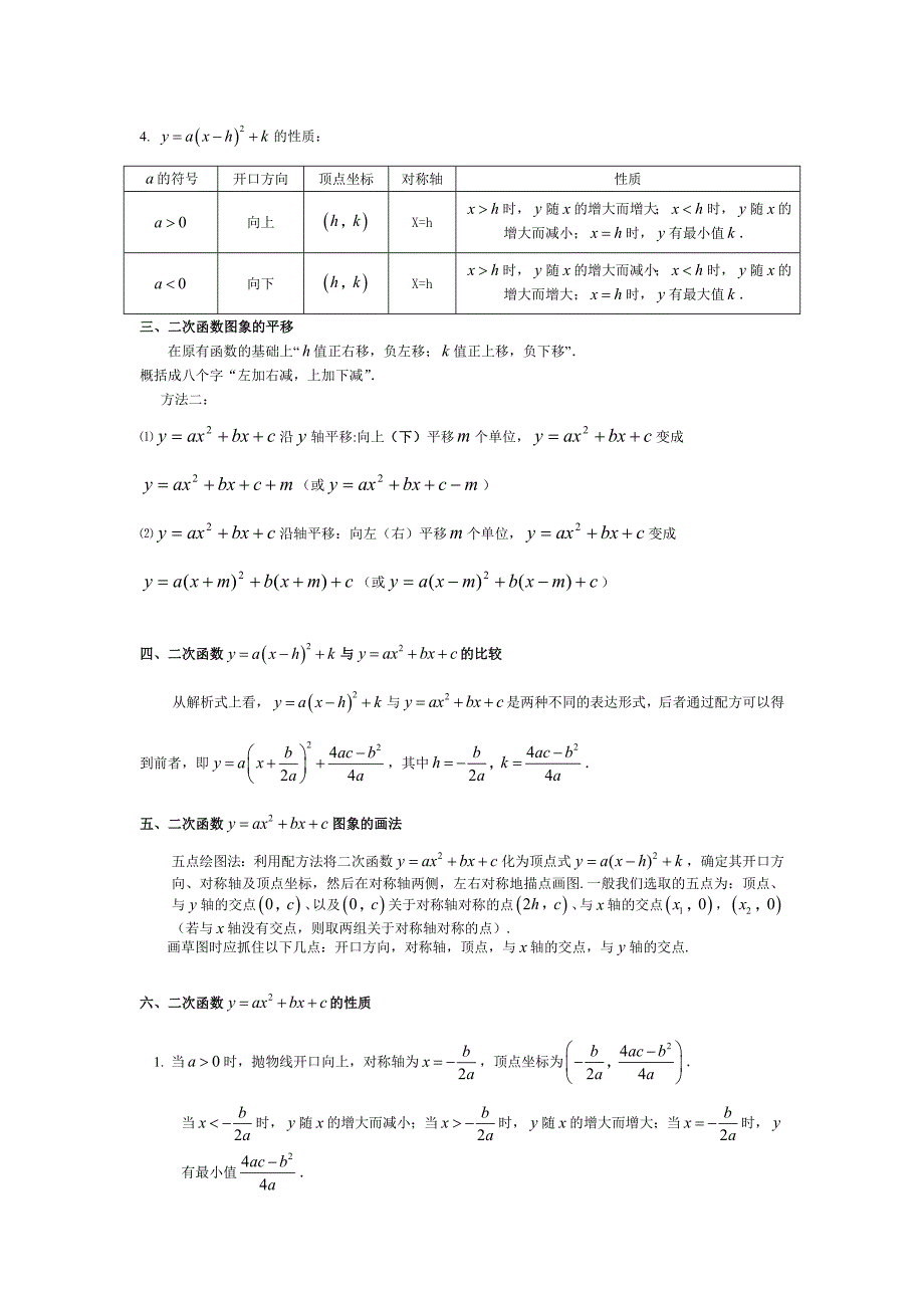 二次函数知识点梳理_第2页