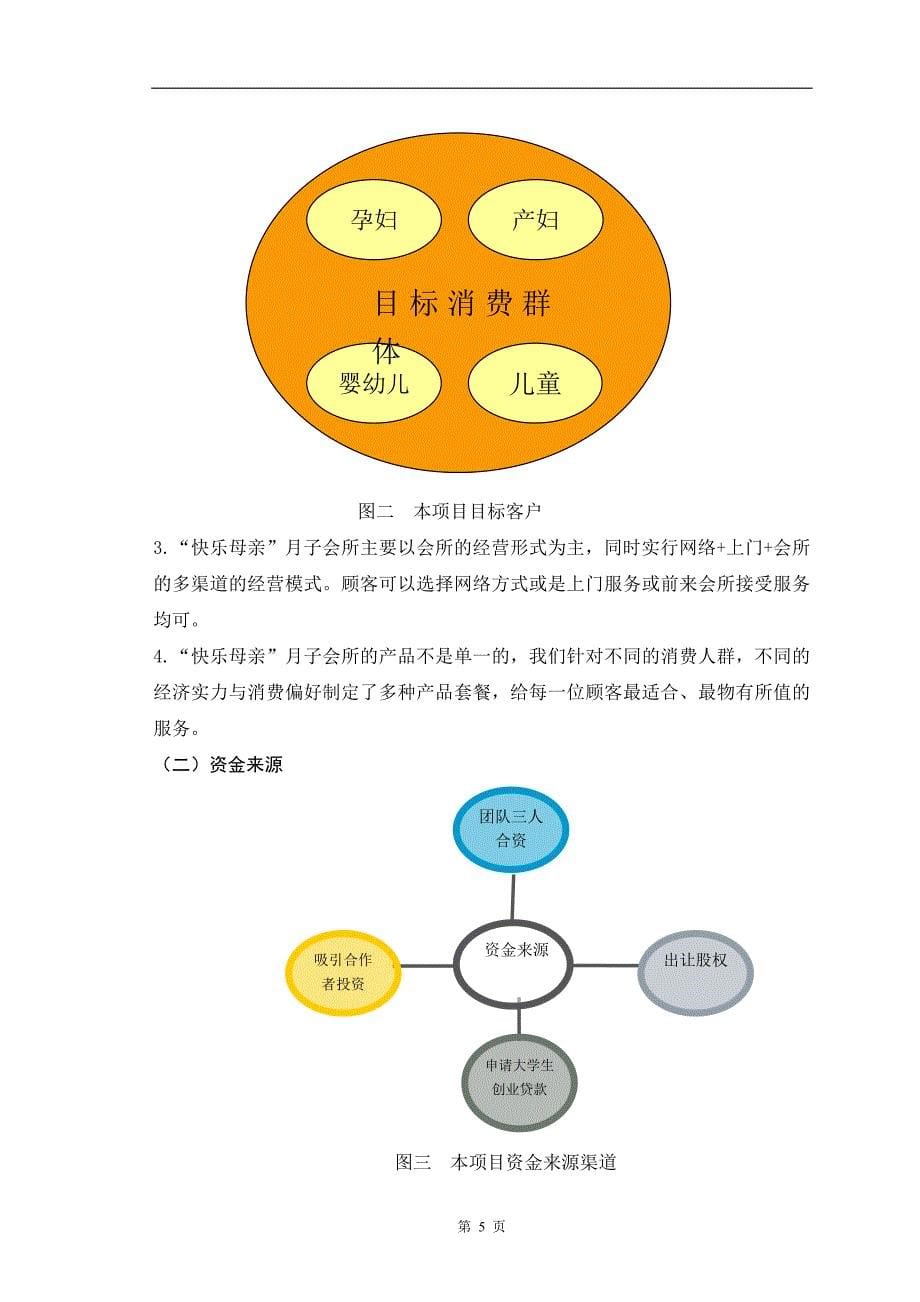 月子会所筹备商业模式及商业计划书_第5页